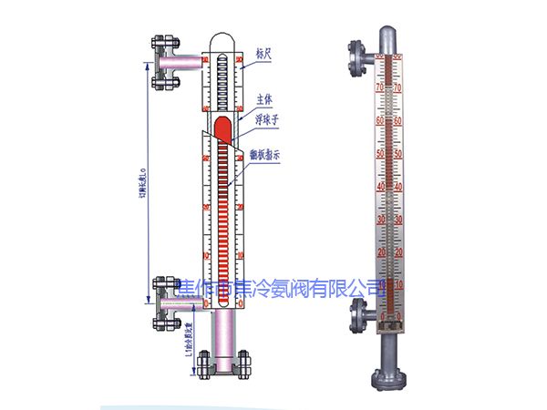 磁翻转液面计UZ2.5M